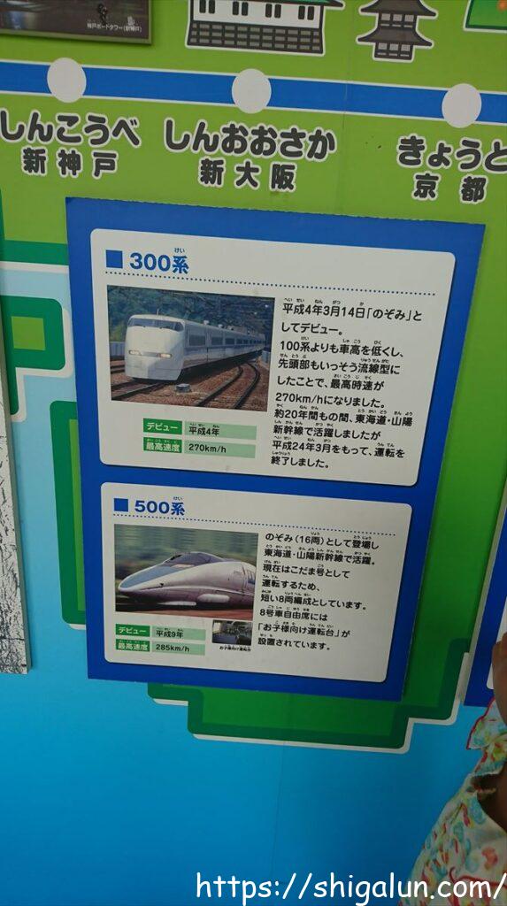 新幹線テラスの屋内の解説パネル 