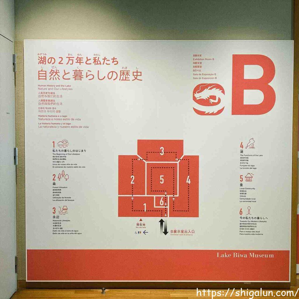琵琶湖博物館のB展示室