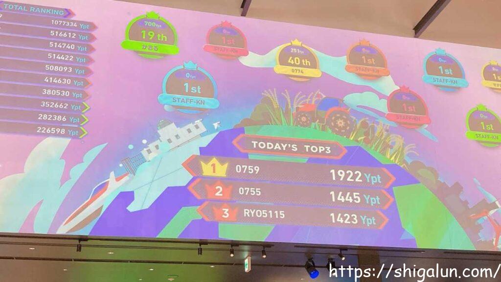 ヤンマーミュージアムの展示やビオトープ、ワークショップは2階