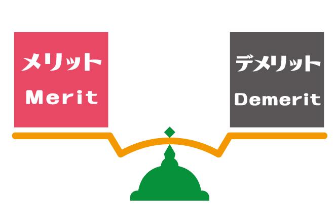 反時計回りと時計回りの違いを比較 